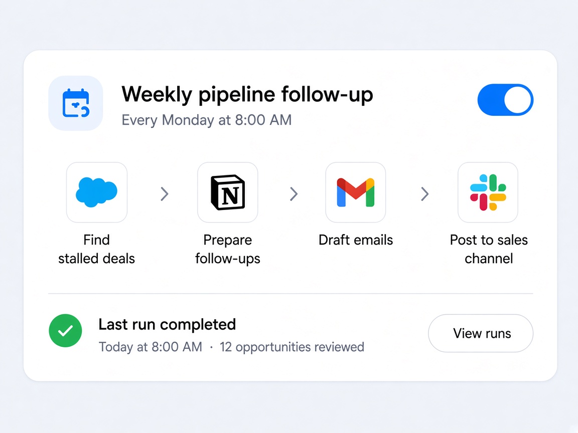 A weekly pipeline follow-up set to run every Monday