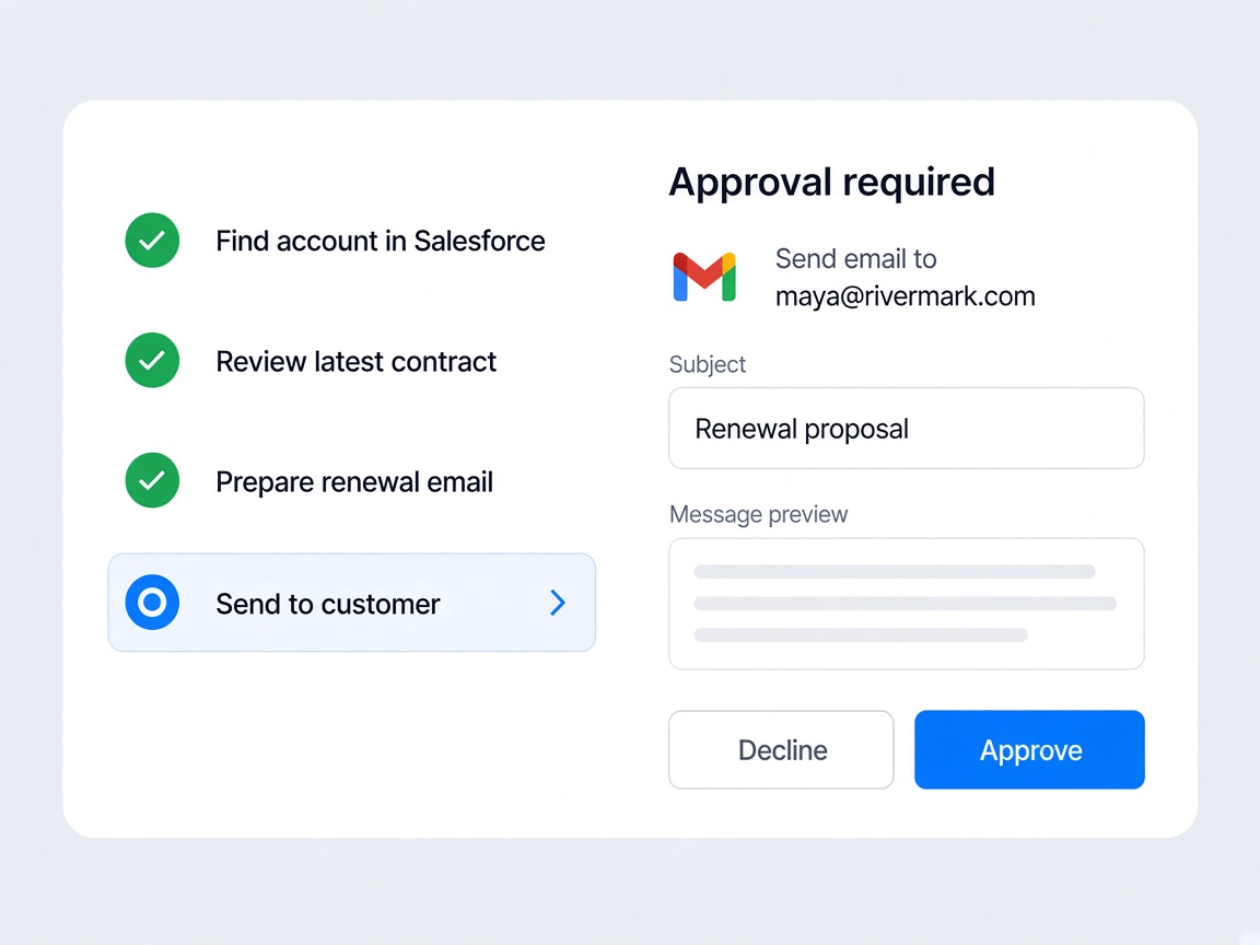 A Rivermark renewal email held for approval before it is sent