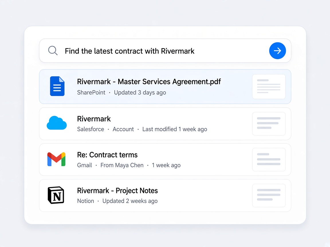 A search for the latest Rivermark contract, with the agreement, the account, the mail, and the notes